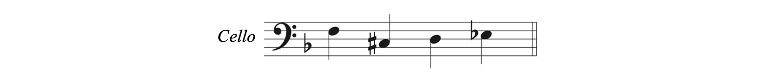 Cello has the key signature of F major and the pitches are F3, C-sharp3, D3, and E-flat3.